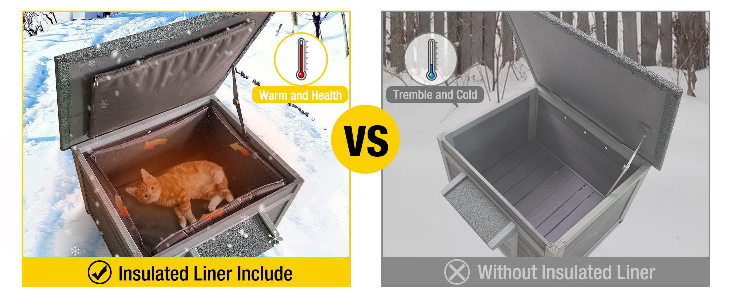 Heated cat house