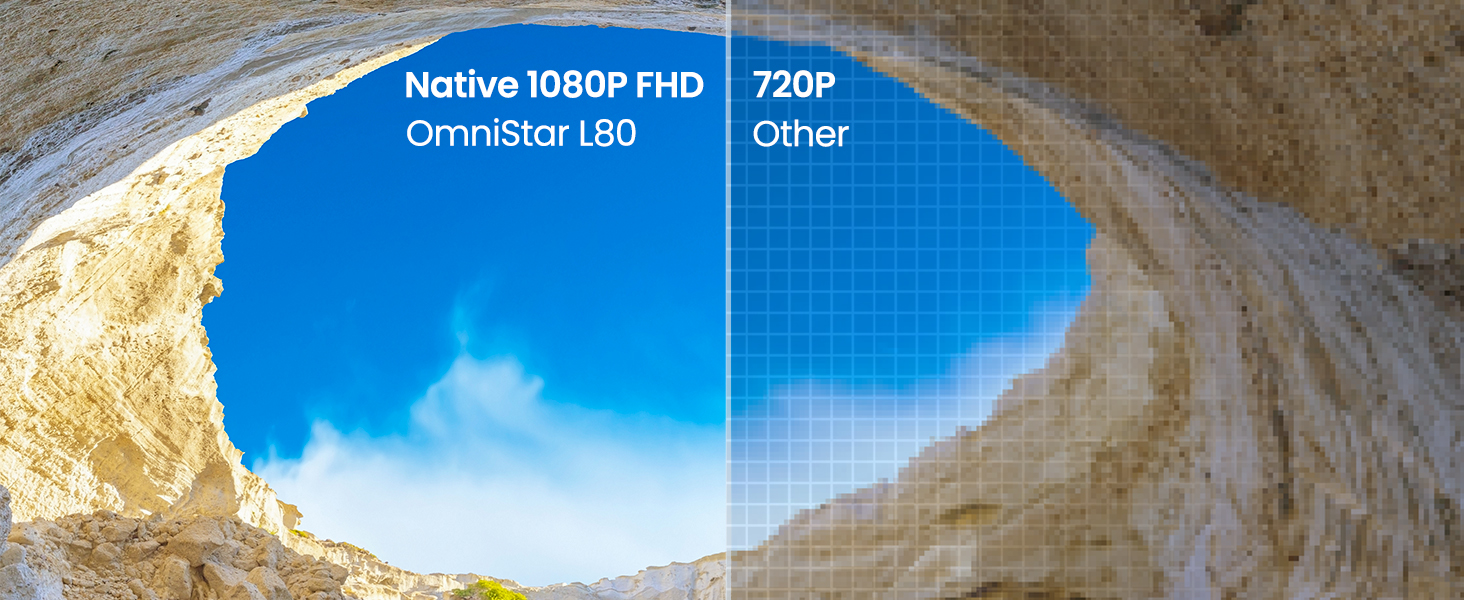 Native 1080P