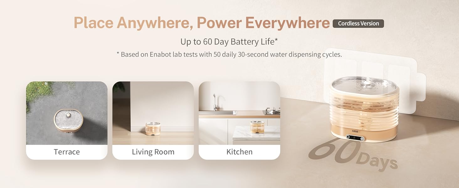 ROLA Smart Pet Water Fountain