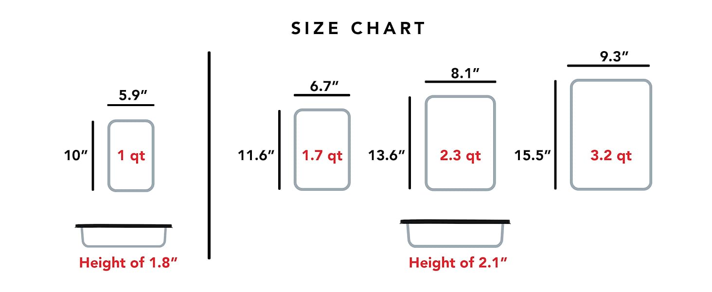 Glass Container Size Chart