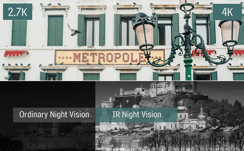 IR Night Vision