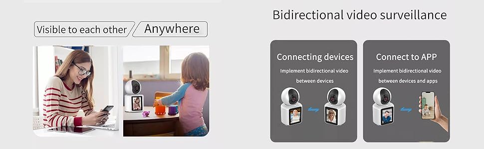 bidirectional video camera