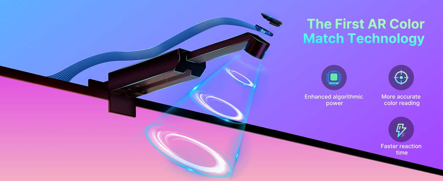 TV LED Lights That Change Sync with TV