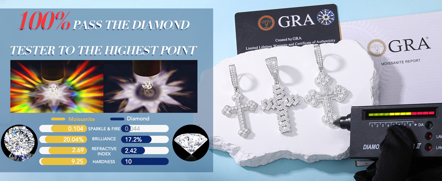 moissanite cross pendant