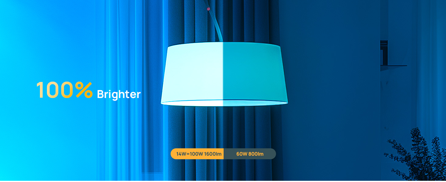 brighter light bulbs 100w