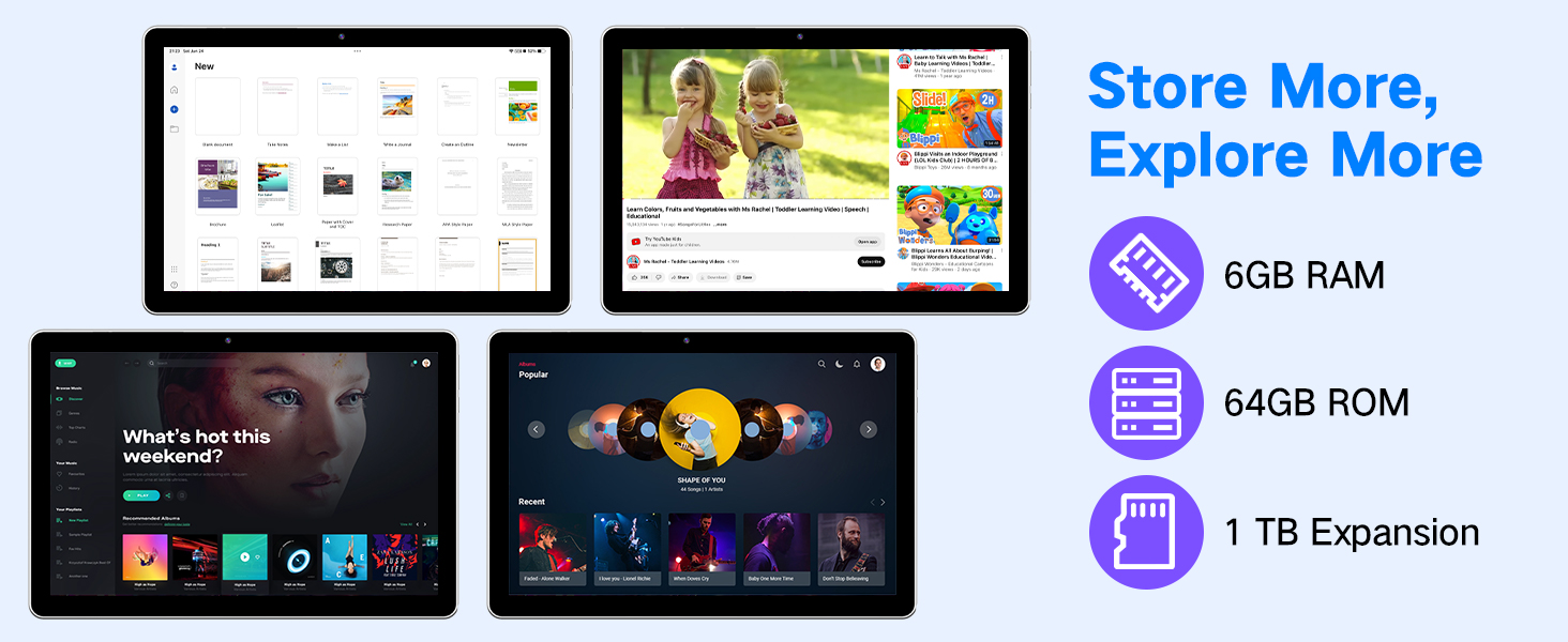 Tablet 10.1 inch Android 13 Tablets, 2024 Cellular Tablets with SIMCard Slot, 4G LTE Tablet
