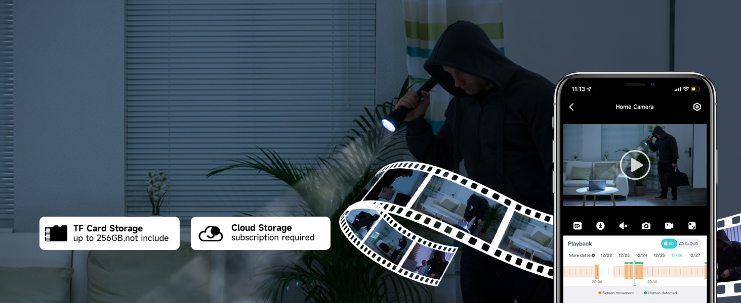 5G indoor security camera