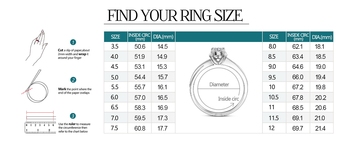 size