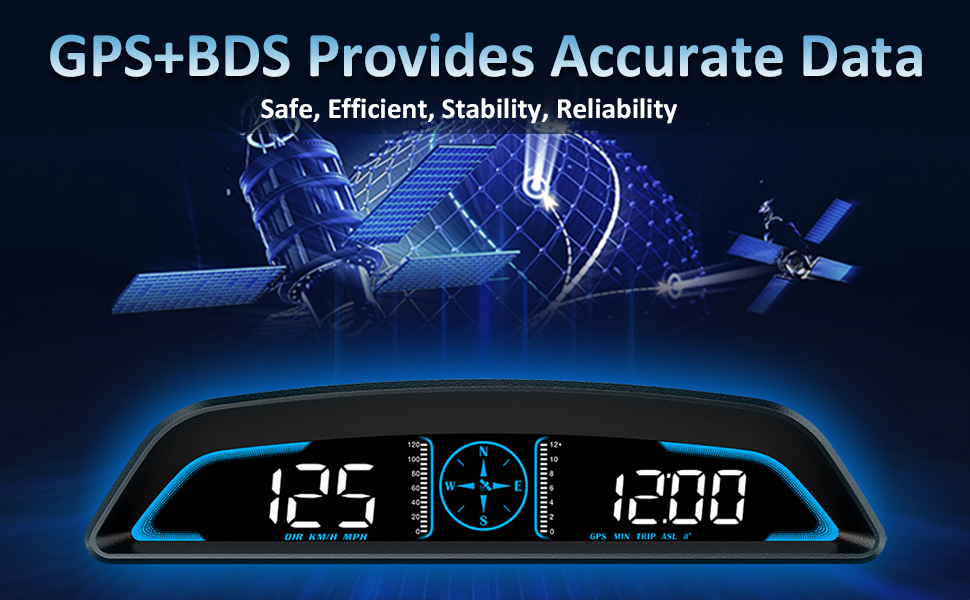 GPS Heads-up Display