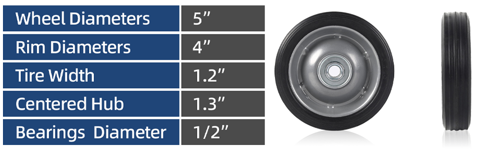 5” x 1.5” Flat Free Solid Rubber Wheel Assemblies