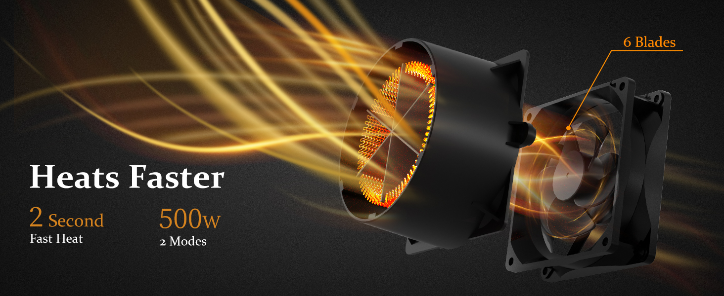 Electric Space Heater