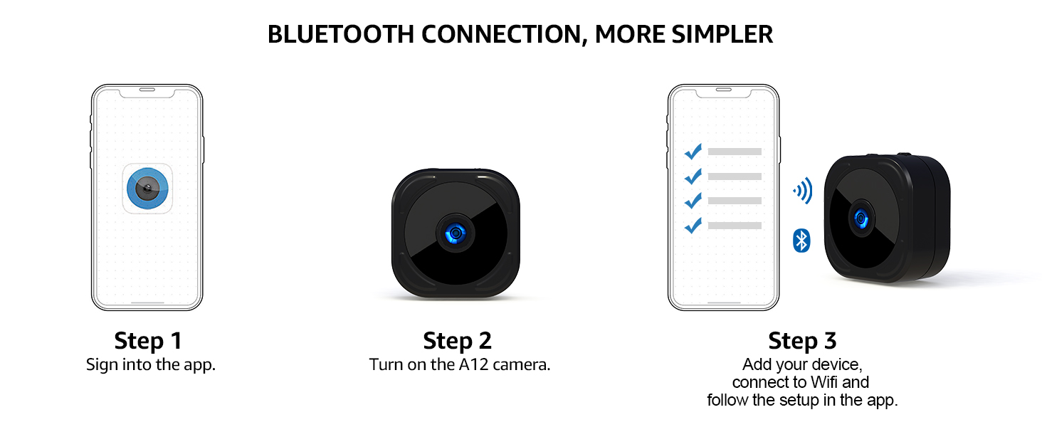 App connect