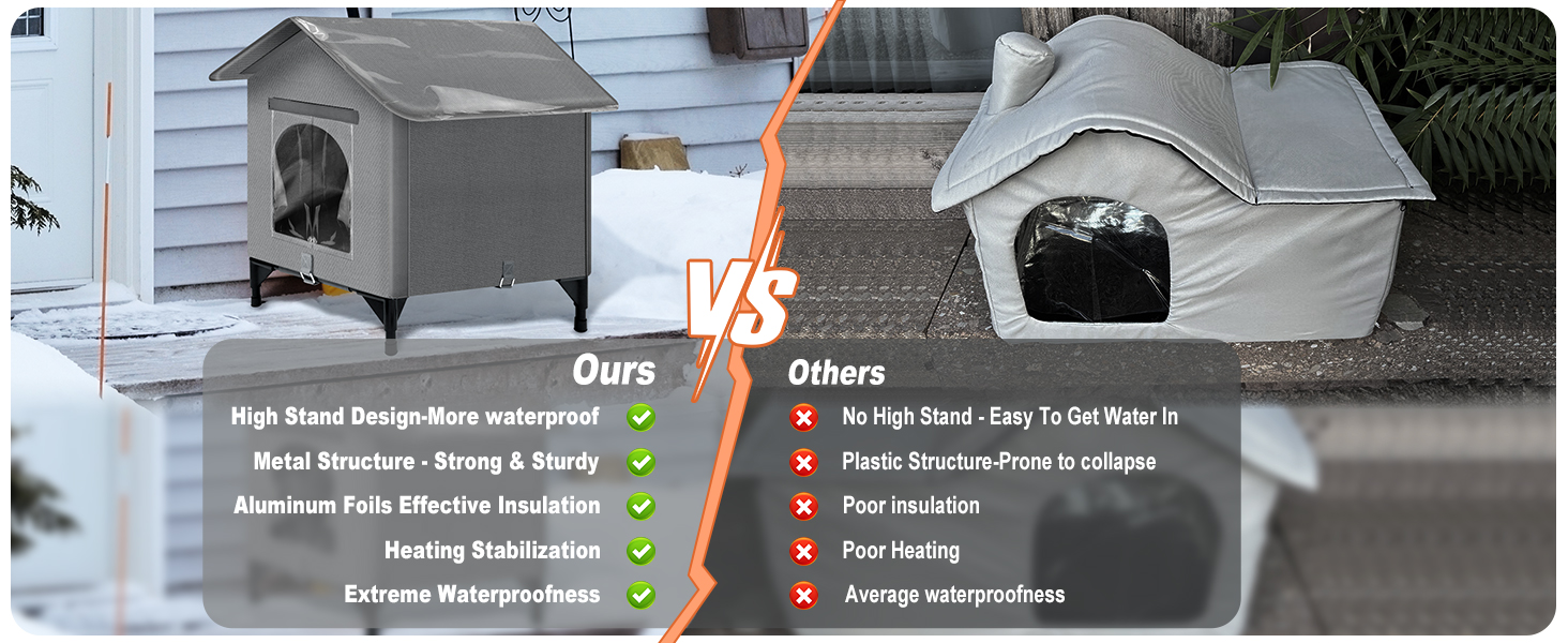 outdoor cat house weatherproof heated cat house for outside cat houses for outdoor cats cat shelter