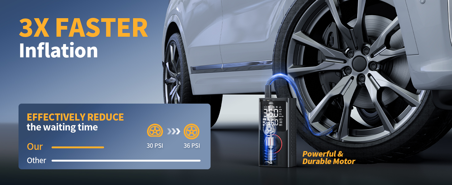 portable tire inflator