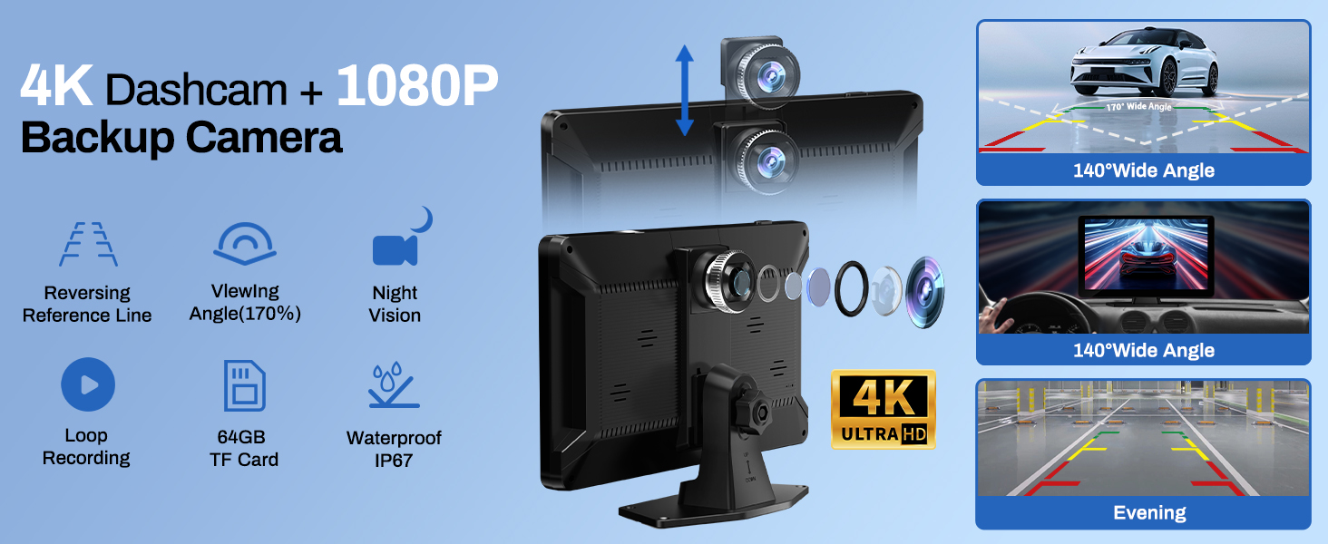 Dual HD Camera