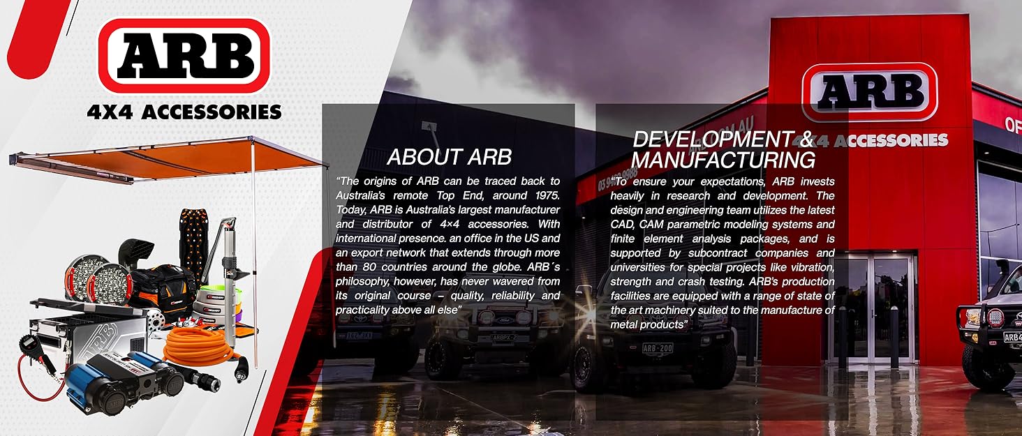arb brandstory