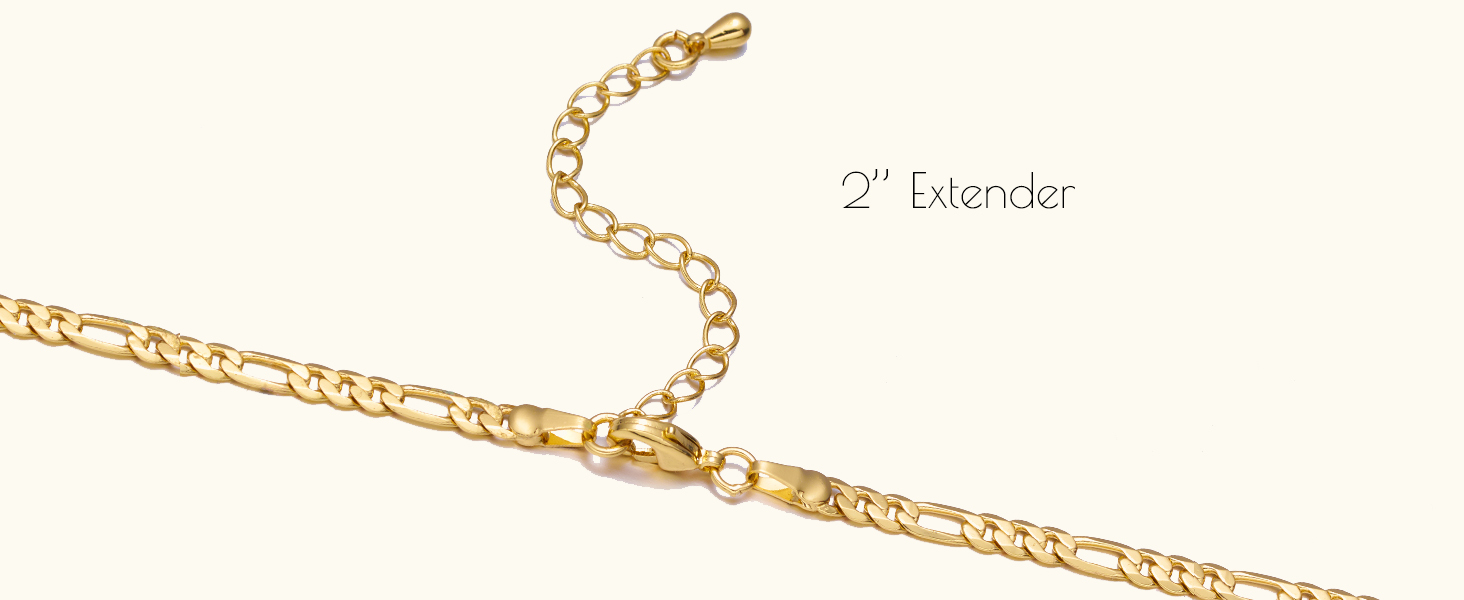 extension