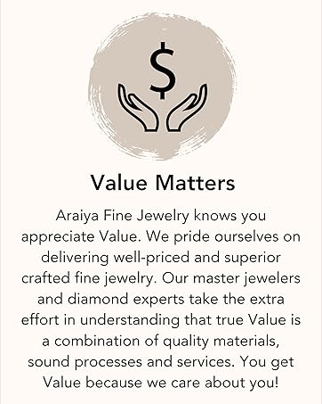 Lab Grown Diamond Jewelry