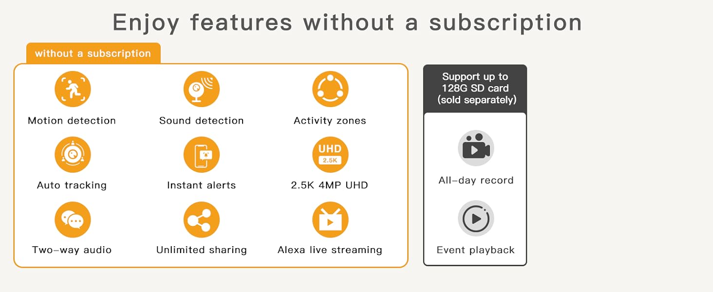 without subscription