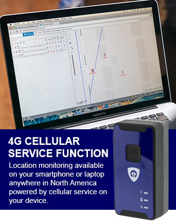 gps