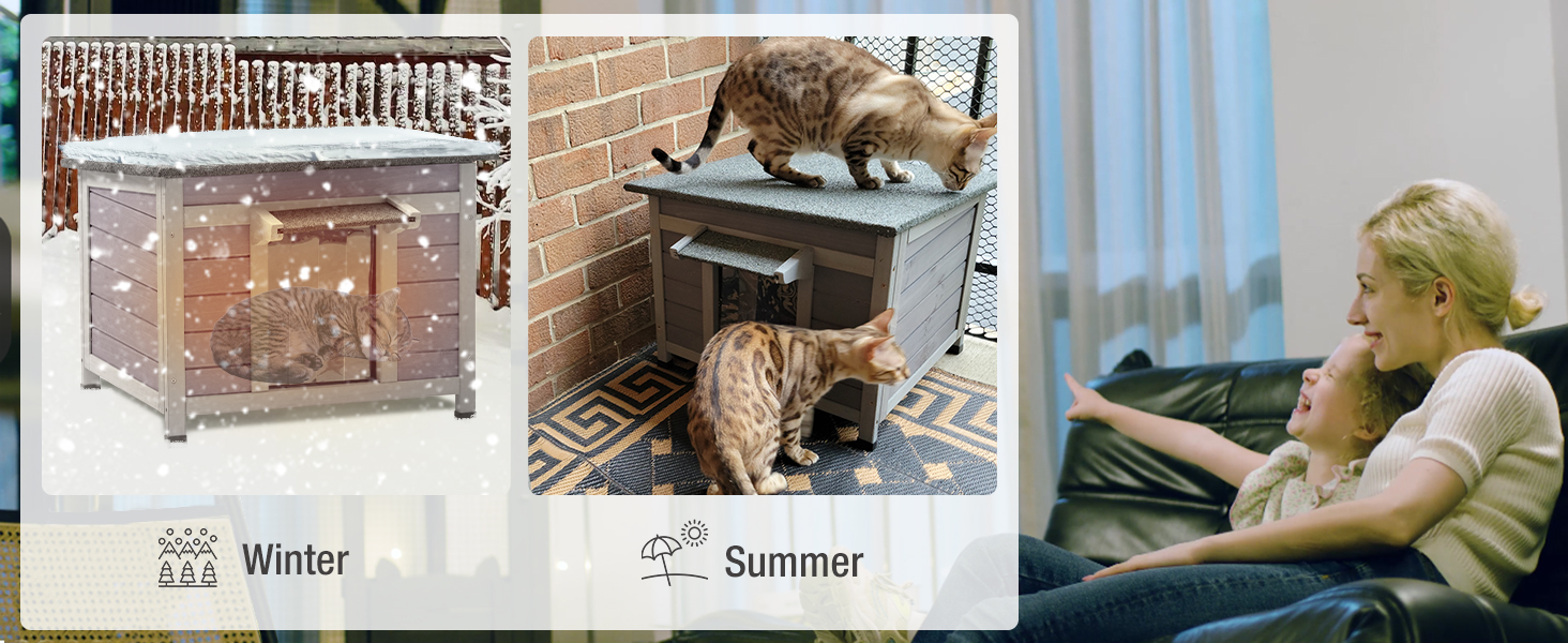 HEATED CAT HOUSE