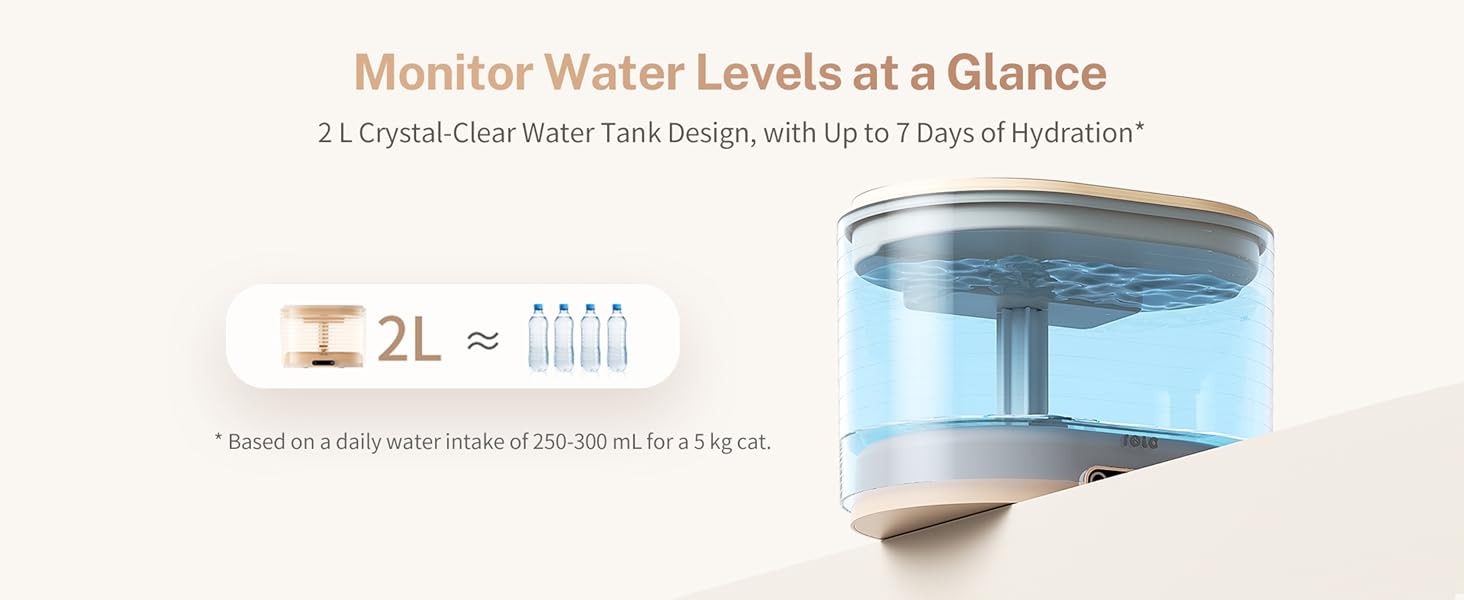 ROLA Smart Pet Water Fountain
