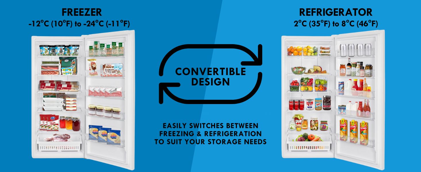 Two pictures show Kenmore 21 cu ft convertible fridge/freezer used as a refrigerator and a freezer
