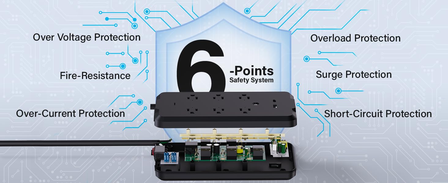 Geeni SW009 Surge Protector 6 Points Safety System