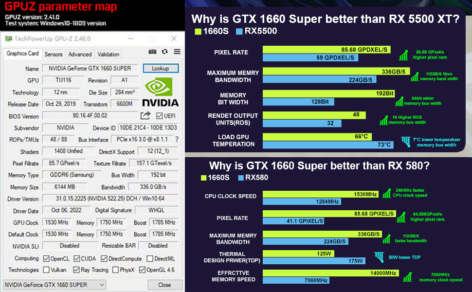 GTX 1660 SUPER 6GB