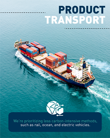 Product transport
