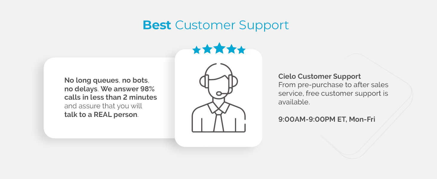 Cielo offers free support to answer all your questions