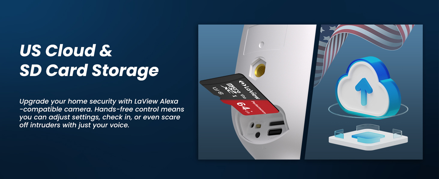US Cloud & SD Storage