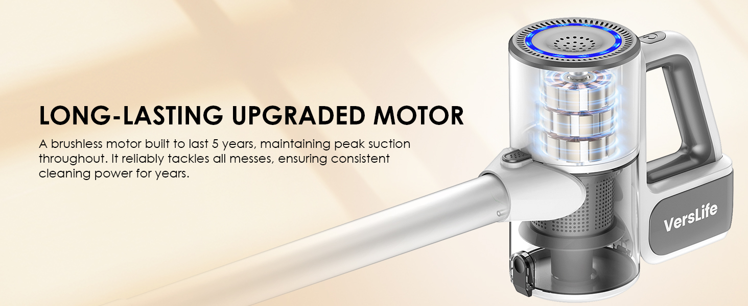 LONG-LASTING UPGRADED MOTOR