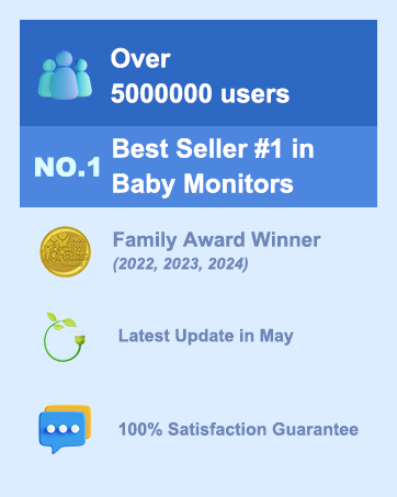 HelloBaby Video Baby Monitor