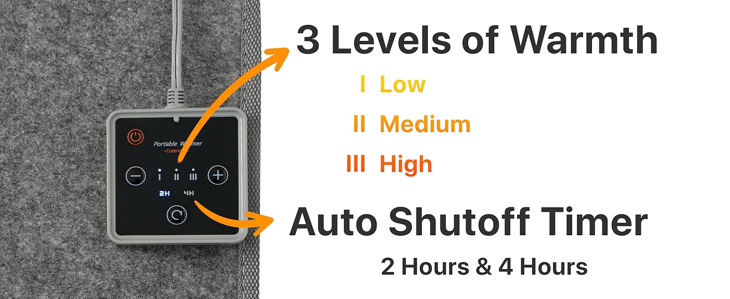 3 levels of warmth low warm medium heat high heat and auto shut off timer 