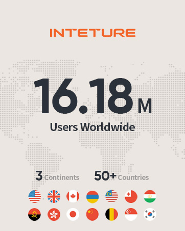 inteture