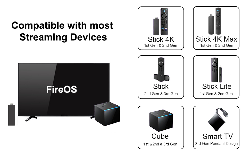 amazon firestick remote