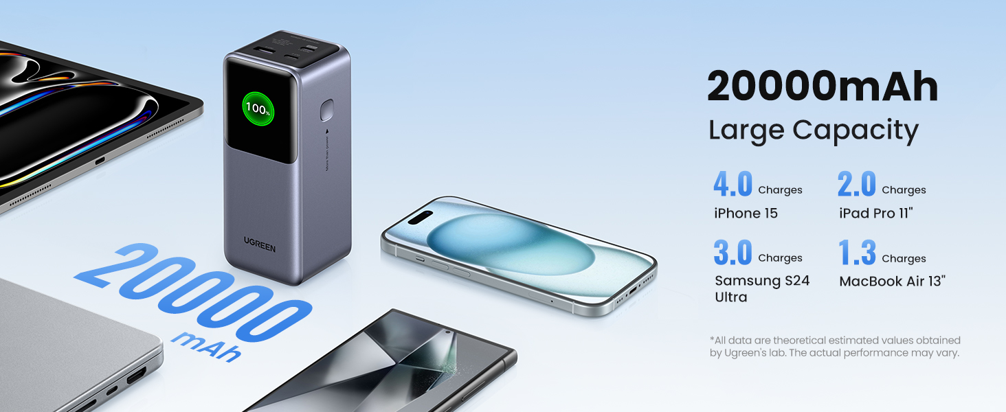 20000mAh 72wh battery bank large capacity