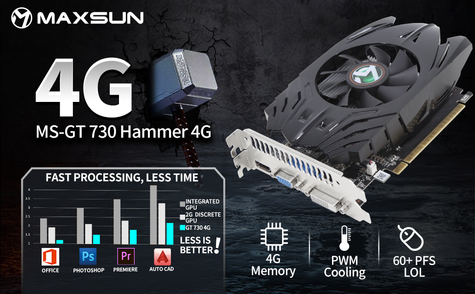 GT 730 graphics card