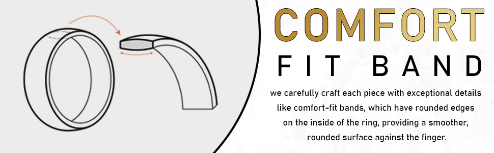 Comfort-Fit Band