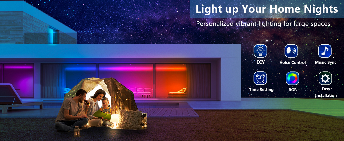 Led Lights for Bedroom