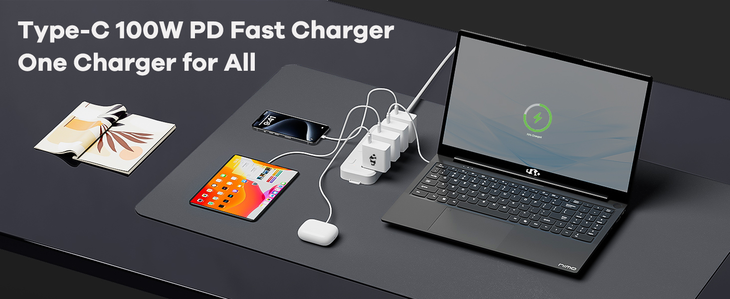 100W Type C charger