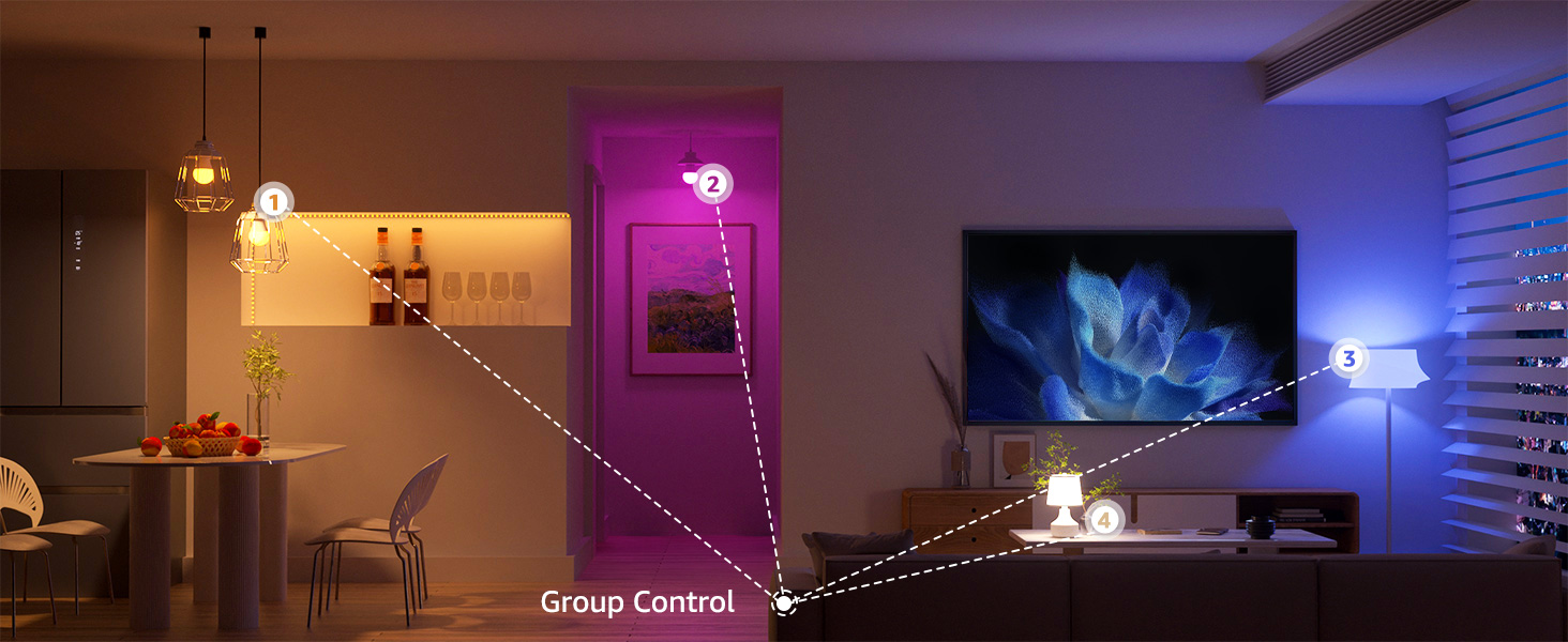 group control