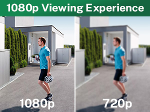 1080p and Broad Vision