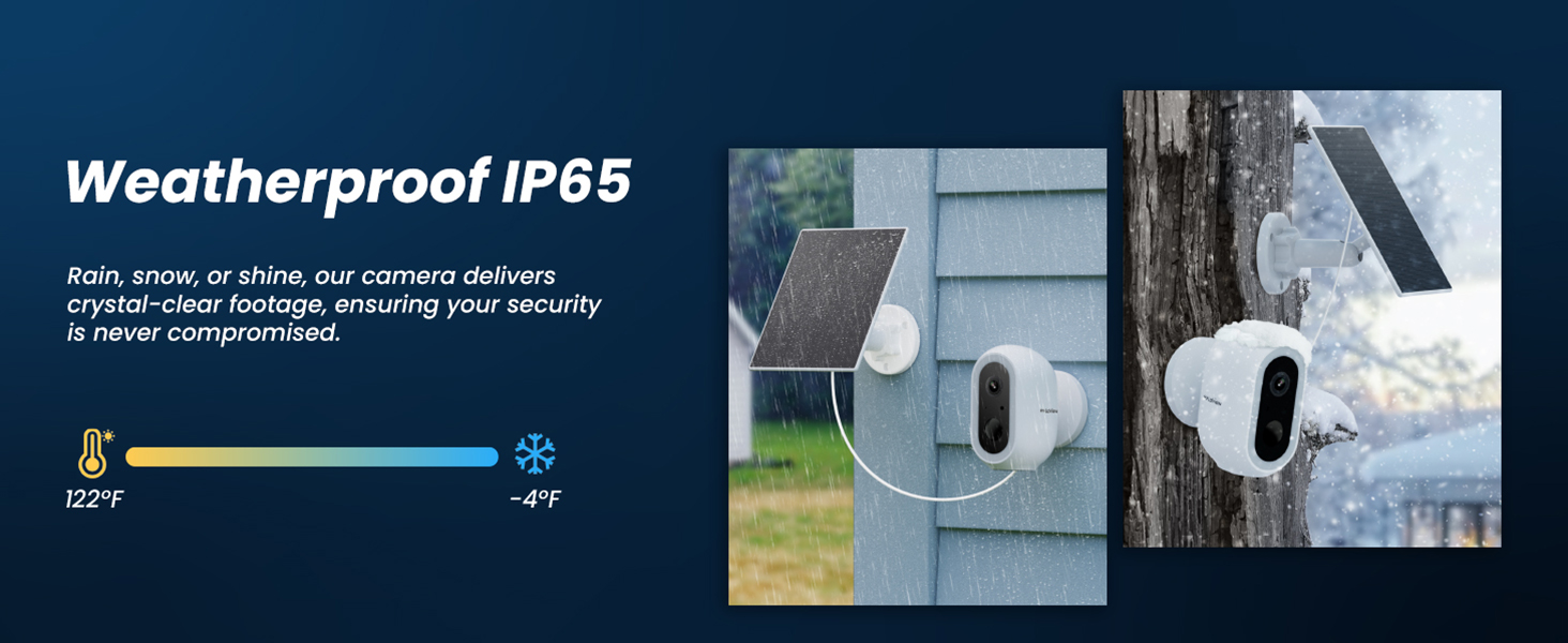 IP65 Weatherproof