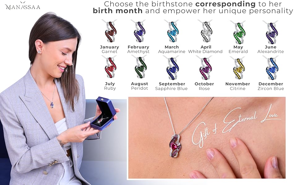 Birthstone 