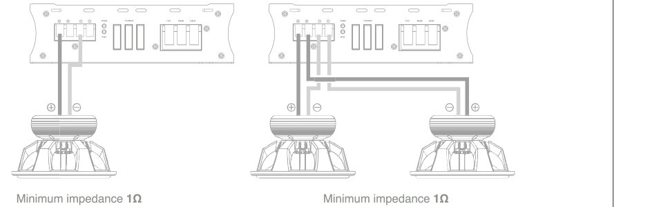 Single Amplifier Configuration