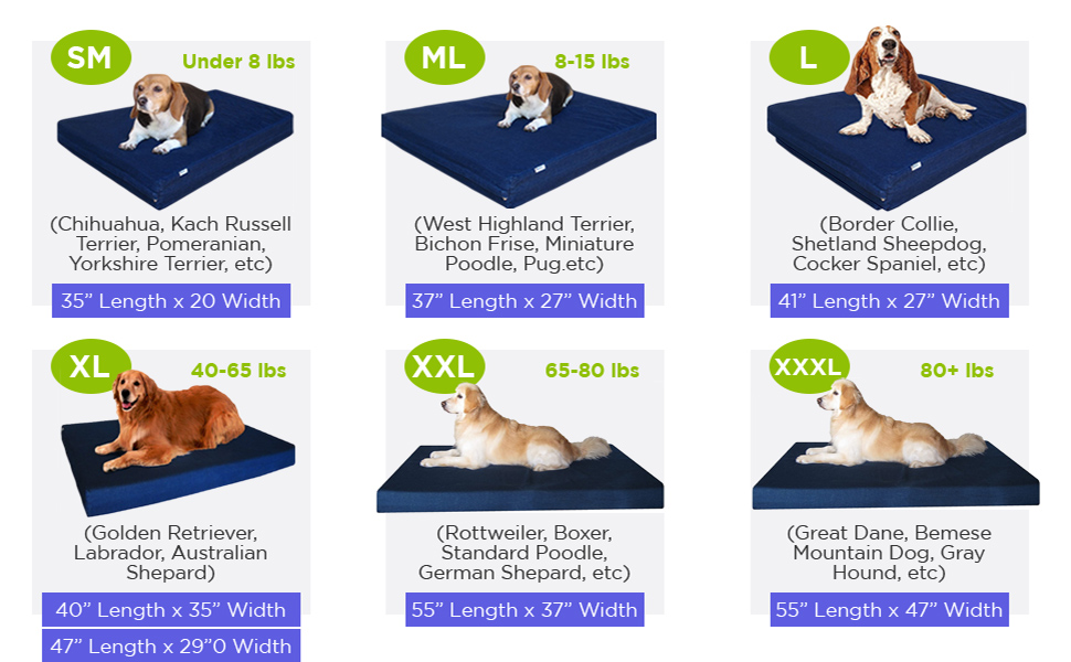 Small Medium to Extra Large XL Jumbo Pet Bed Memory Foam Dog Bed Dane, Retriever, Terrier, Labrador