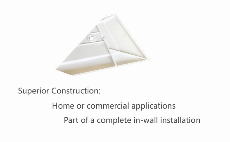 cover plate