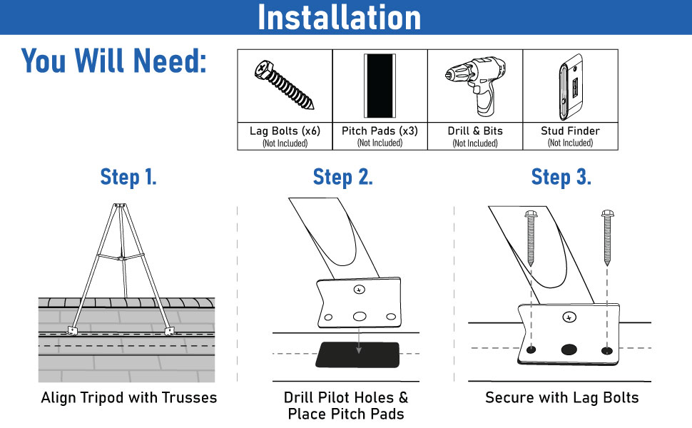 Installation instructions